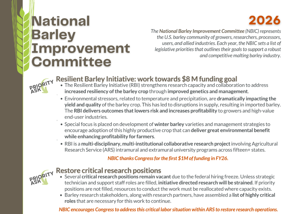 National Barley Improvement Committee sets 2026 legislative priorities